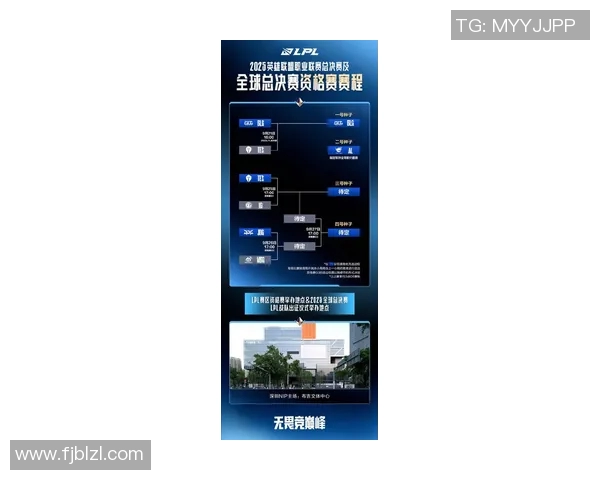 esports最新数据深入分析IG战队的比赛经验与策略在英雄联盟中的应用与启示