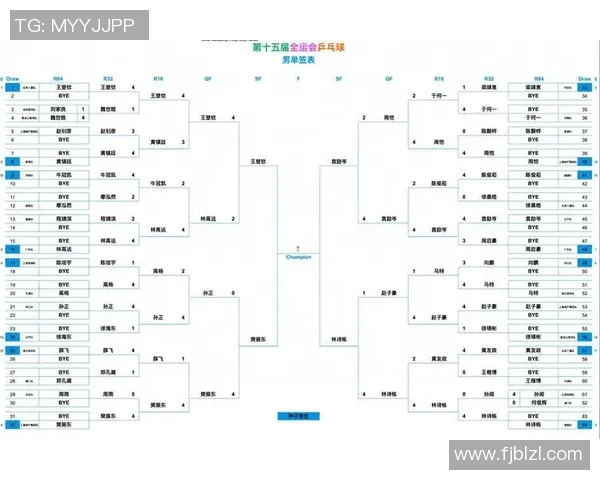 IG以67分领跑世界冠军杯积分榜展现强大实力与竞争优势实时新闻